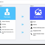Profile Mate Secrets Unveiled