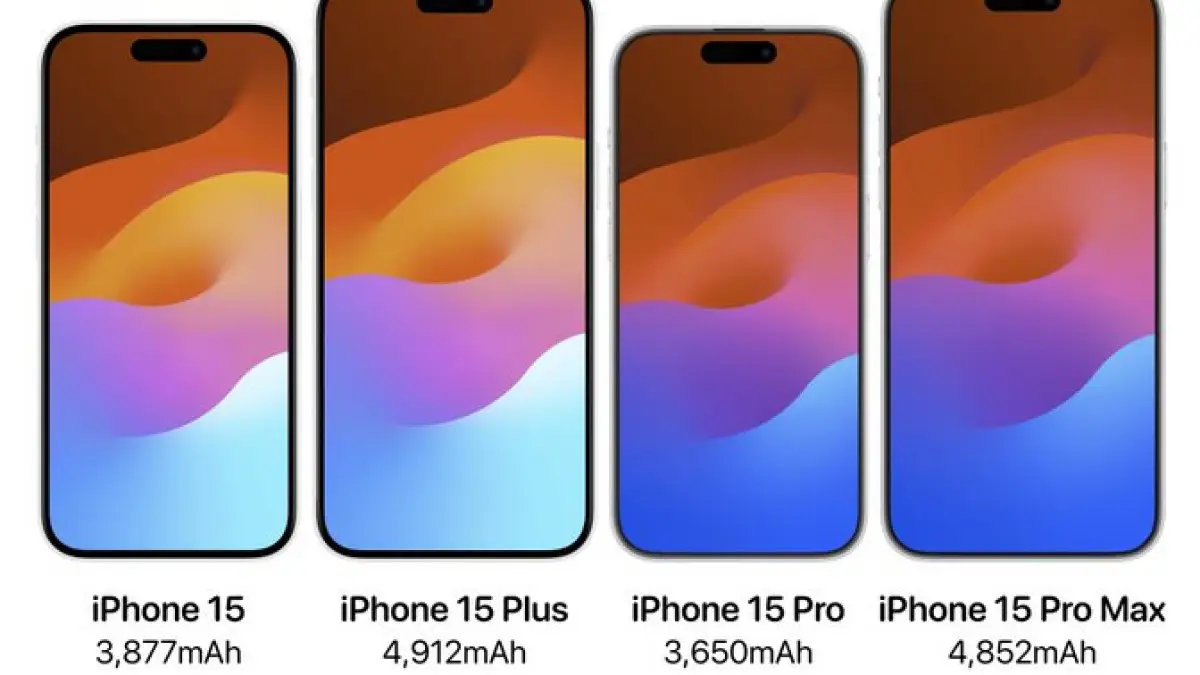 A Sneak Peek into the Future: Explore the Impressive Specifications of iPhone 15