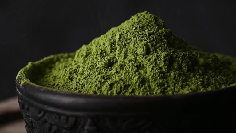 How to Buy the Best Thai Kratom Online