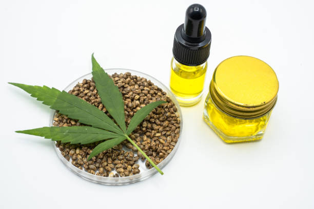 Discover the Best Full Spectrum CBD Oil Options in Canada